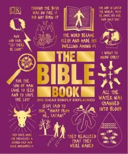 Rich Results on Google's SERP when searching for 'The Bible Book'