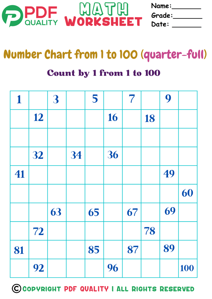 Counting by ones 1-100 (quarter-full) (b)