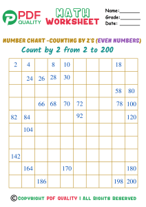 count by 2's (even numbers) (c)