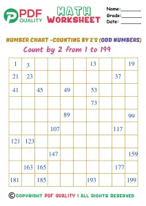 count by 2's (odd numbers) (a)