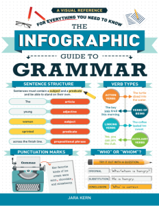 The Infographic Guide to Grammar A Visual Reference for Everything You Need to Know
